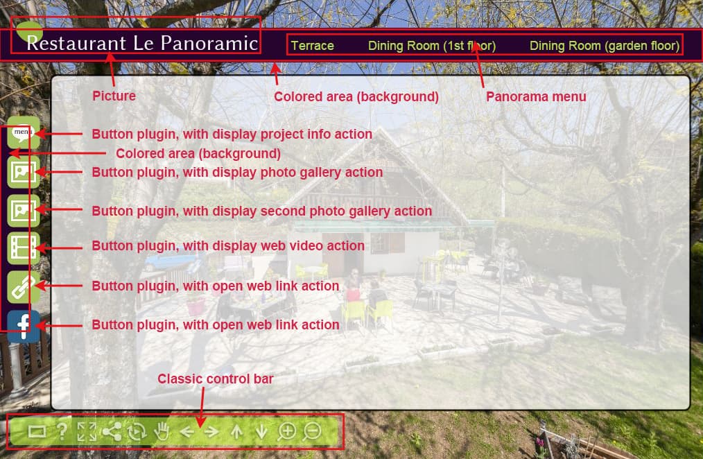 Panoramic73HowTo interface zones.jpg